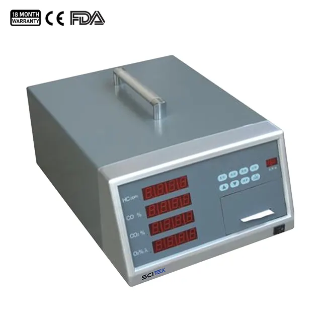 محلّل غازات العادم AEA-401