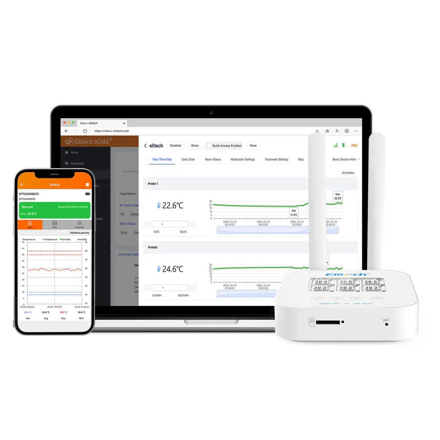 Elitech RCW-3000 / RCW-3200 – Système d'enregistrement sans fil WiFi/4G de température et d'humidité
