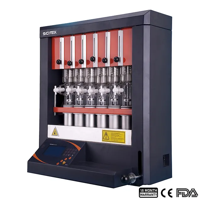 Analyseur de matières grasses FA-406